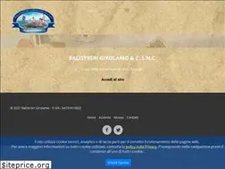 Sites similar to balistrerigirolamo.it