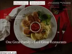Sites similar to balistreris.com