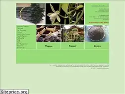 Sites similar to balivanilla.com