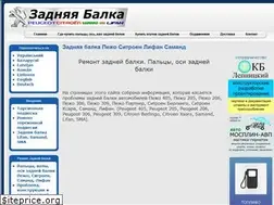 Sites similar to balka405.com