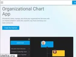 Sites similar to balkan.app
