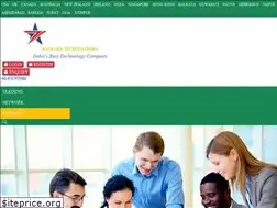 Sites similar to balkaratechnologies.com