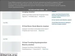 Sites similar to balkopites.blogspot.com
