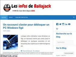 Sites similar to ballajack.com