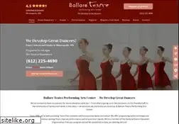 Sites similar to ballareteatro.com
