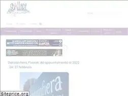 Sites similar to ballareviaggiando.it