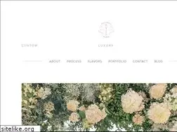 Sites similar to ballerinabaker.net