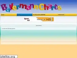 Sites similar to ballermanncharts.de