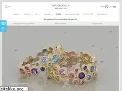 Sites similar to ballerupguld.dk