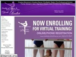 Sites similar to balletstudioofdance.net