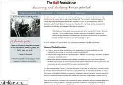 Sites similar to ballfoundation.org
