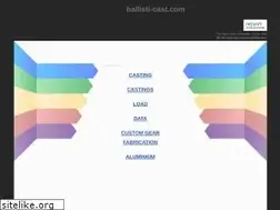 Sites similar to ballisti-cast.com