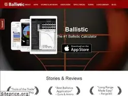 Sites similar to ballisticapp.com