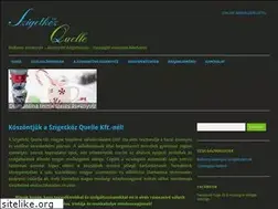 Sites similar to ballonviz.hu