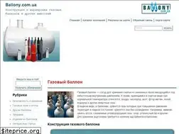 Sites similar to ballony.com.ua
