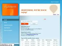Sites similar to balloonsimulator.com