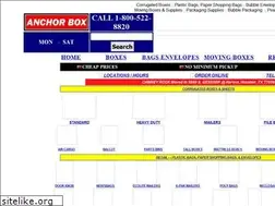 Sites similar to ballotsbox.com