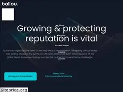 Sites similar to balloupr.com