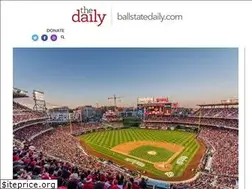 Sites similar to ballstatedaily.com