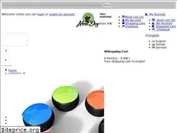 Sites similar to ballthrowerfordogs.com