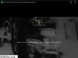 Sites similar to ballwatch.com