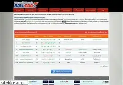 Sites similar to ballzaa.com