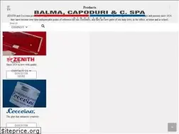Sites similar to balmacapoduri.com