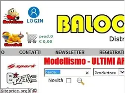 Sites similar to baloccomodel.com
