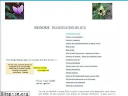Sites similar to balogna.sitew.com