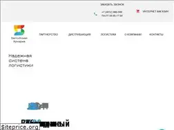 Sites similar to balt-yarmarka.ru