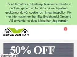 Sites similar to balticnordic.com