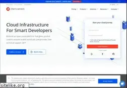 Sites similar to balticservers.com