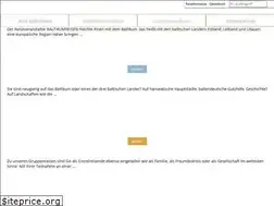 Sites similar to baltikumreisen.de