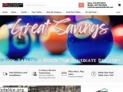 Sites similar to baltimorebilliards.com