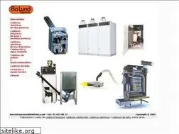 Sites similar to balund.com