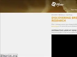 Sites similar to bambootherapeutics.com
