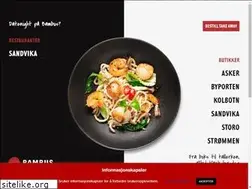 Sites similar to bambussushi.no