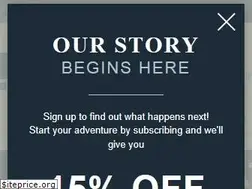 Sites similar to bamm.com