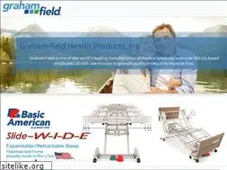Sites similar to bampwi.com