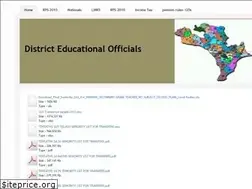 Sites similar to banadh.yolasite.com