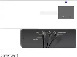 Sites similar to banakniroo.com
