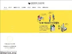 Sites similar to banana-cluster.com