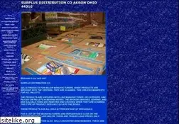 Sites similar to bananabox.com