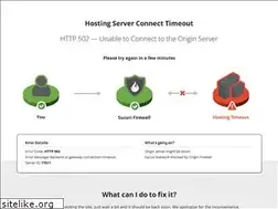 Sites similar to bananaportal.com