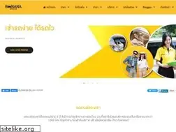 Sites similar to bananarentacar.com