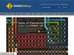 Sites similar to bananaroad.com