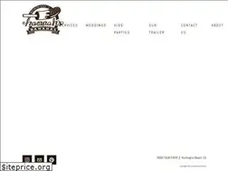 Sites similar to bananasbyhannah.com