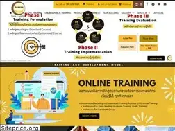 Sites similar to bananatraining.com
