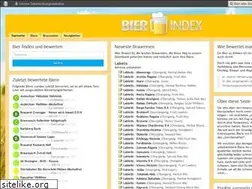 Sites similar to bananenhand.de