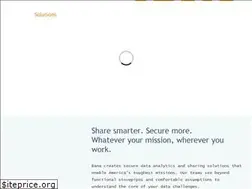 Sites similar to banasolutions.com